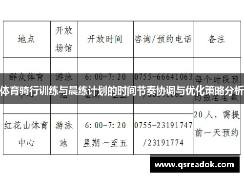 体育骑行训练与晨练计划的时间节奏协调与优化策略分析